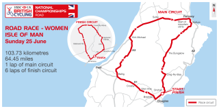 The course map for the women's road race at the 2017 HSBC UK | National Road Championships on the Isle of Man