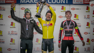 Overall HSBC UK | National Cyclo-Cross Trophy winners crowned in York