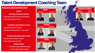 Talent Team Road and Track