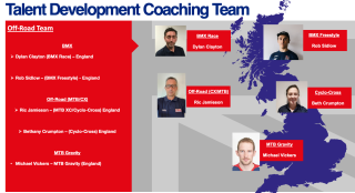 Off-Road Talent Team