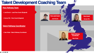 Talent Team Para