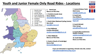Female Club Runs