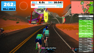 Zwift Ride - RHosCC