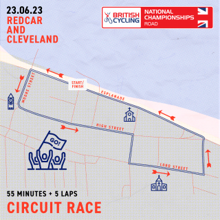 circuit race