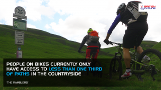 People on bikes currently have access to less than one-third of paths in the countryside