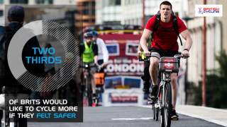 Two-thirds of Brits would like to cycle more if they felt safer