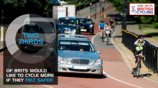 Two-thirds of Brits would like to cycle more if they felt safer