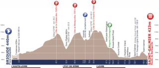 2014 Tour de l'Avenir stage two 