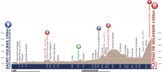 2014 Tour de l'Avenir stage four