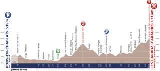 2014 Tour de l'Avenir stage five