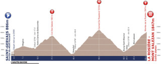 2014 Tour de l'Avenir stage six
