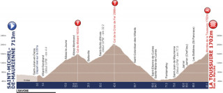 2014 Tour de l'Avenir stage seven