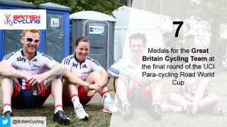 Great Britain Cycling Team end the three-day event with seven medals - three gold, two silver and two bronze.