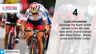 Armitstead becomes the fourth British woman to win the road race world championships after Beryl Burton, Mandy Jones and Nicole Cooke.