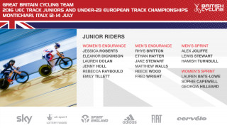 UEC Track European Championships