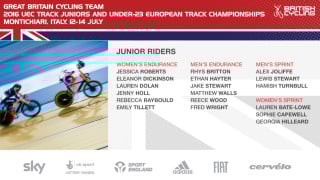 UEC Track European Championships