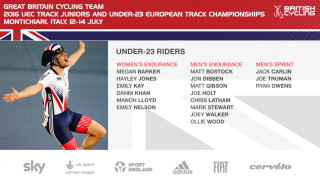 UEC Track European Championships