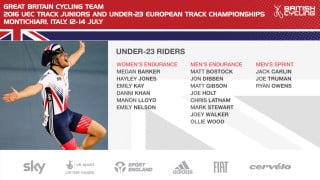 UEC Track European Championships