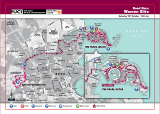 2016 UCI Road World Championships - elite women's road race