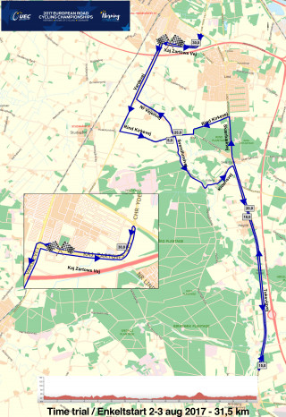 Time trial course for the UEC Road European Championships in Herning, Denmark