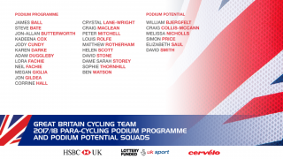 Great Britain Cycling Team para-cycling squad for 2018