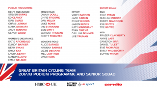 2017/18 Great Britain Cycling Team Podium Programme and Senior Squad