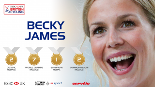 Becky James career stats