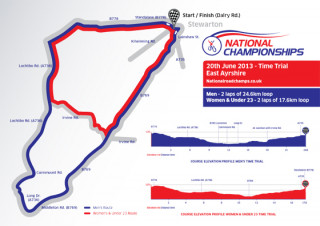 Preview: 2013 British Cycling Time Trial Championships