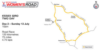 British Cycling Women's Road Series Essex Giro 2-day course map day two