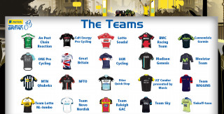 2015 Aviva Tour of Britain teams