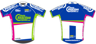 The Chain Reaction Cycles Points Jersey