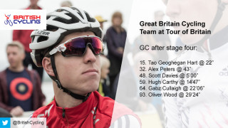 Chain reaction cycles british cycling outlet discount