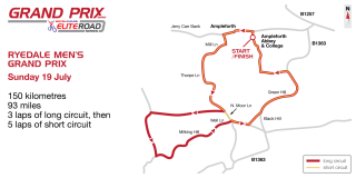 2015 British Cycling Elite Road Series - Ryedale Grand Prix - Course Map