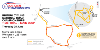 2015 British Cycling National Road Championships - time trial course