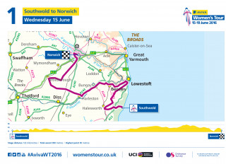 Southwold to Norwich, day one of the Women's Tour