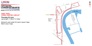 2016 British Cycling National Road Championships time trial course