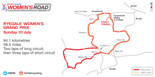 2016 British Cycling Women's Road Series - Ryedale Grand Prix