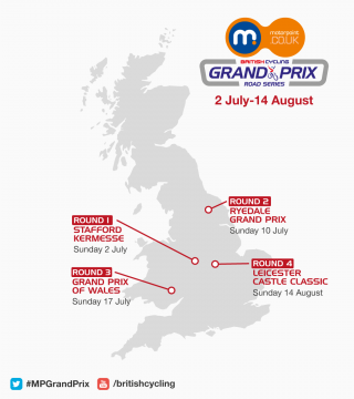 Overview of the 2016 Motorpoint Grand Prix Series