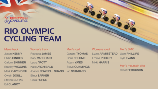 Team GB cycling squad for the Rio Olympic Games