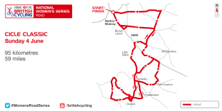 HSBC UK | National Women's Road Series - CiCLE Classic