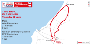 The course for the time trials at the 2017 HSBC UK | National Road Championships