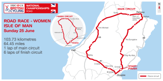 The course for the women's road race at the 2017 HSBC UK | National Road Championships