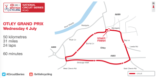 Men's Course Map