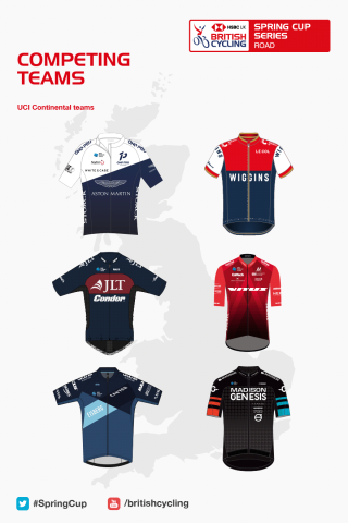 The 2018 HSBC UK | Spring Cup Series teams