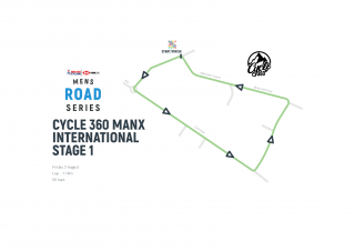 Cycle 360 Manx International Stage Race Stage 1 Map.