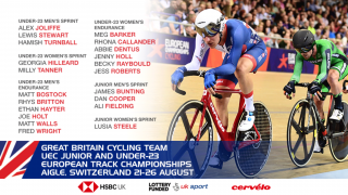 Great Britain Cycling Team for the 2018 UEC Track Juniors & Under-23 European Championships.