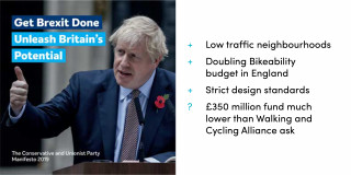 Conservative party manifesto cycling policies