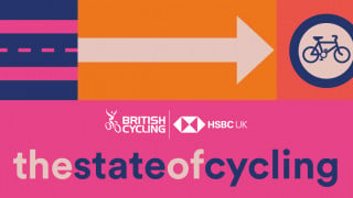 State of Cycling 2019: The results