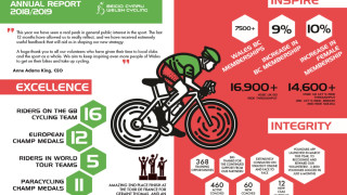 2019 AGM Information Pack