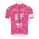 EF Education-Oatly